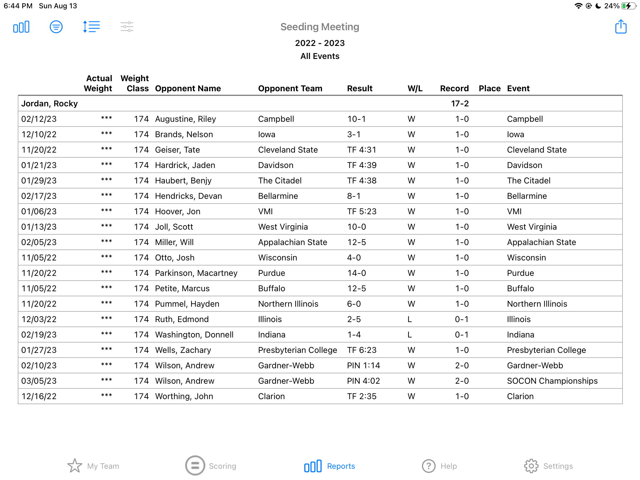 Reports -- Seeding Meeting.jpg